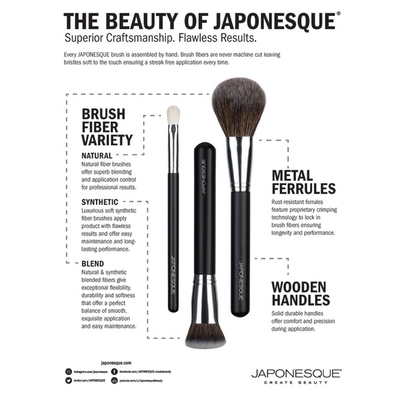 Japonesque foundation brush high density airbrush - Picture 9 of 9